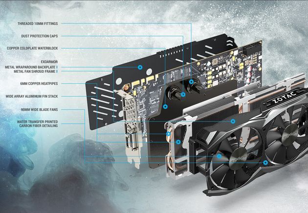 Zotac ArcticStorm - chłodzenie hybrydowe