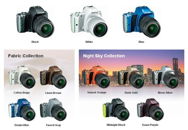 Pentax K-S1 kolory