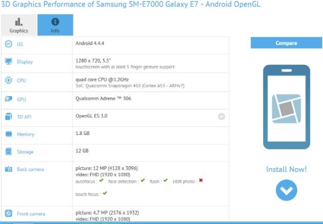 Samsung Galaxy E7 smartfon specyfikacja