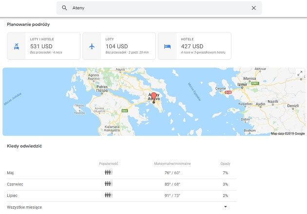 Google Podróże planowanie
