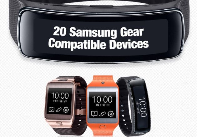Gear 2 Gear 2 Neo Gear Fit kompatybilne urządzenia