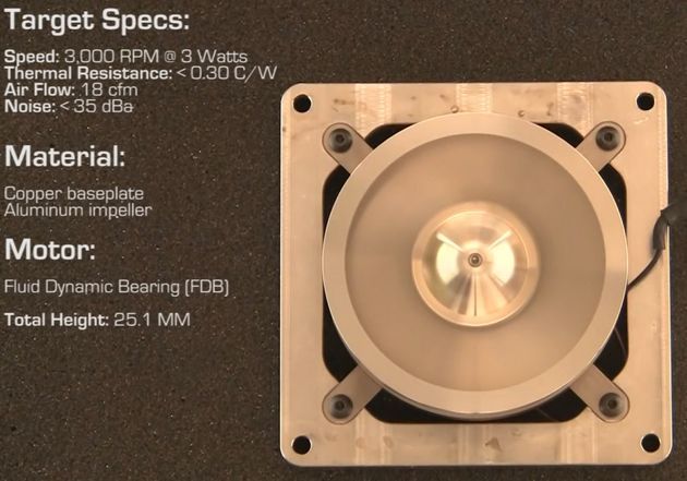 CoolTech KCT chłodzenie - prototyp