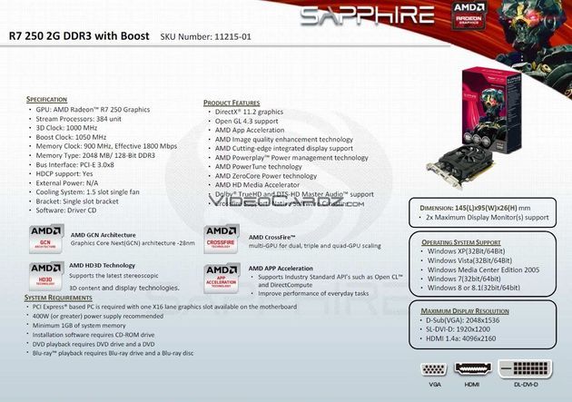 Sapphire Radeon R7 250 karta graficzna specyfikacja