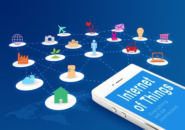 IoT_Smartfon