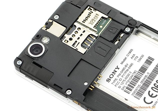 Sony Xperia M sloty