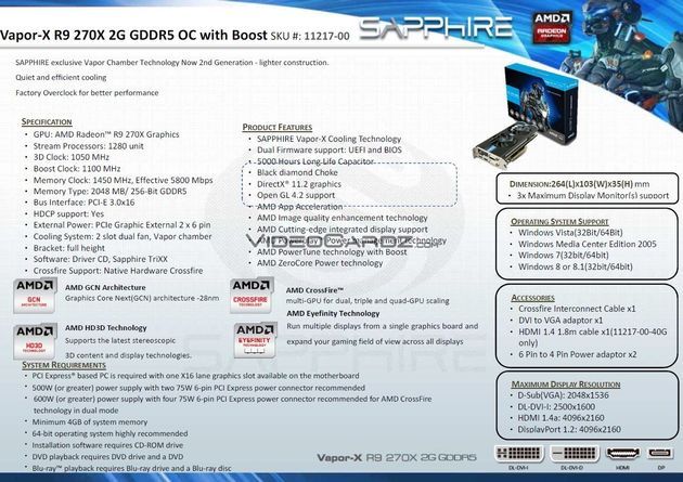 Sapphire Radeon R9 270X Vapor-X karta graficzna specyfikacja