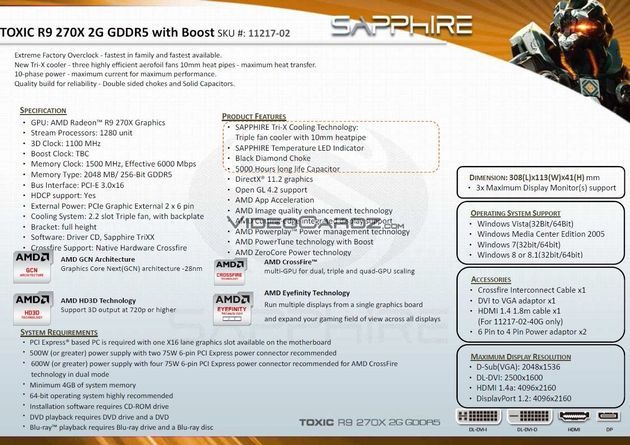 Sapphire Radeon R9 270X TOXIC karta graficzna specyfikacja
