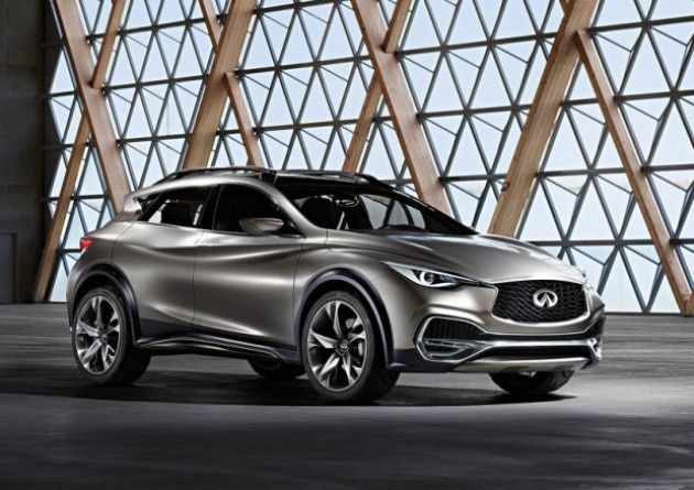 Infiniti QX30