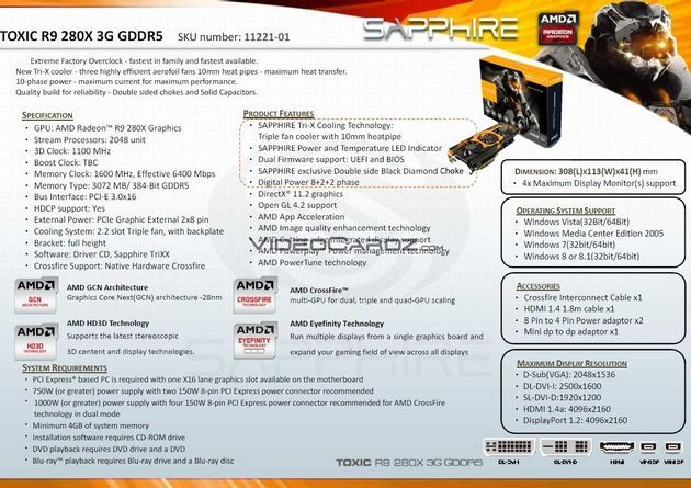 Sapphire Radeon R9 280X TOXIC karta graficzna specyfikacja