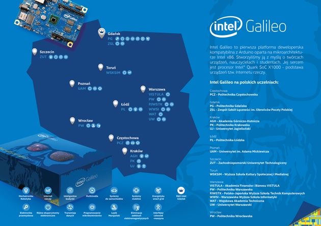 Mapa uczelni