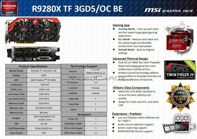 MSI Radeon R9 280X Gaming BE OC karta graficzna specyfikacja