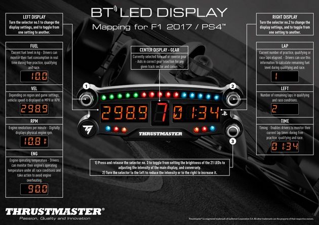 Thrustmaster BT LED Display - mapowanie informacji w grze F1 2017