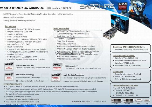 Sapphire Radeon R9 280X Vapor-X karta graficzna specyfikacja