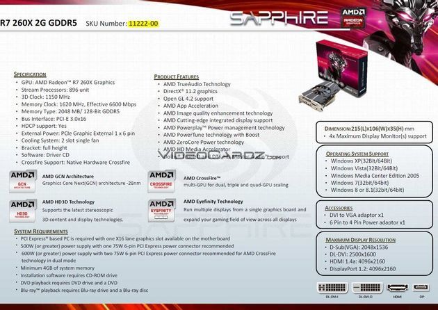 Sapphire Radeon R7 260X karta graficzna specyfikacja