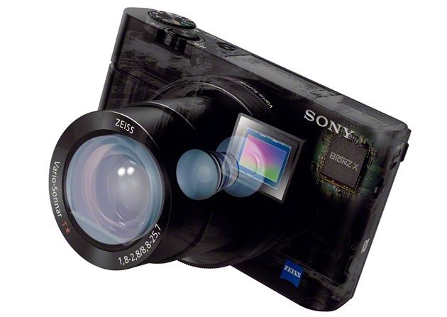 Sony Cyber-shot RX100 III przekrój aparatu