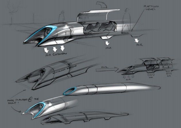 Hyperloop projekt