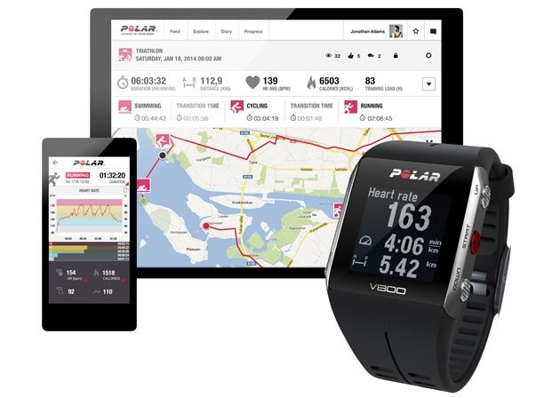 Polar V800 wykres smartfon tablet