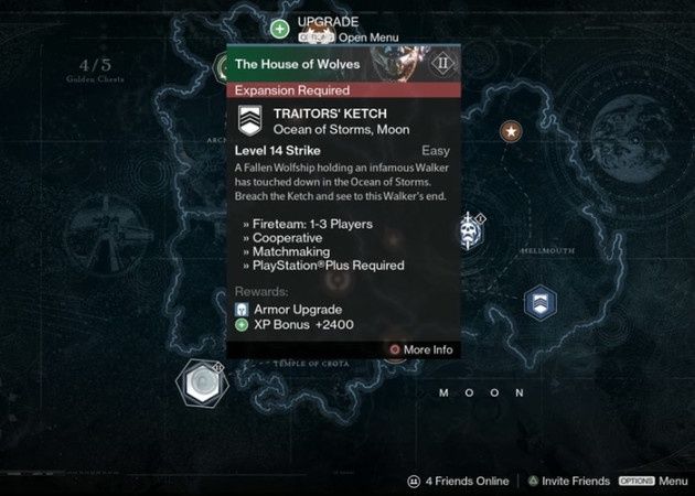 Destiny House of Wolves