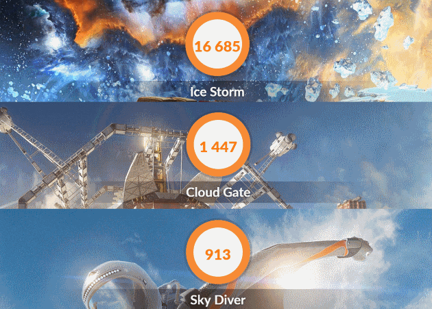 3dmark