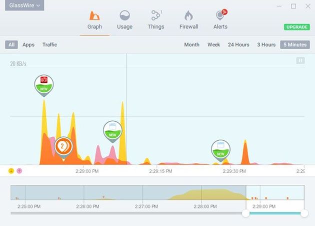 GlassWire Free Firewall monitorowanie sieci