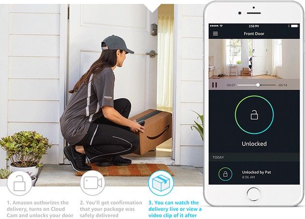 Amazon Key info