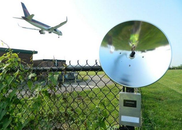 DroneShield