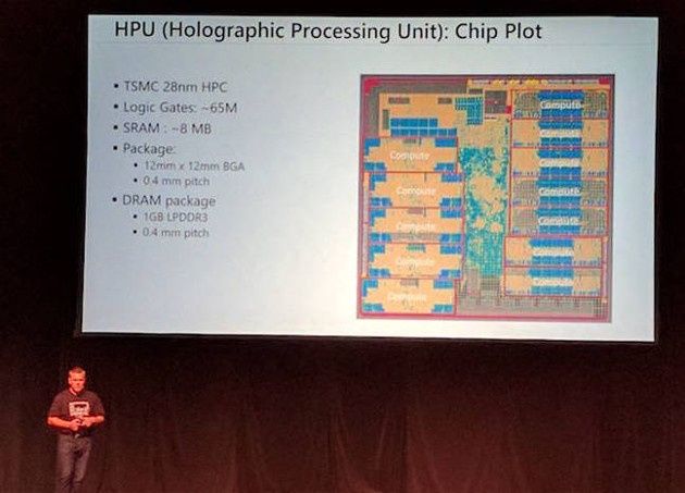 MS HoloLens HPU
