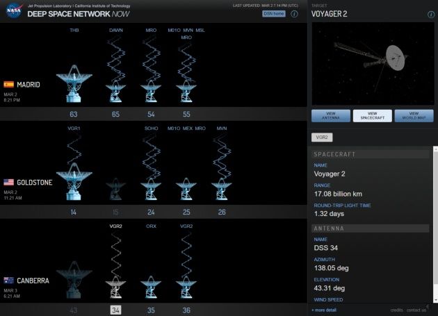 Voyager DSN