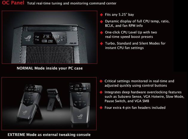 ASUS ROG OC Panel konsola