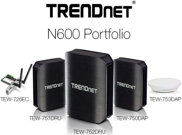 TRENDnet N600