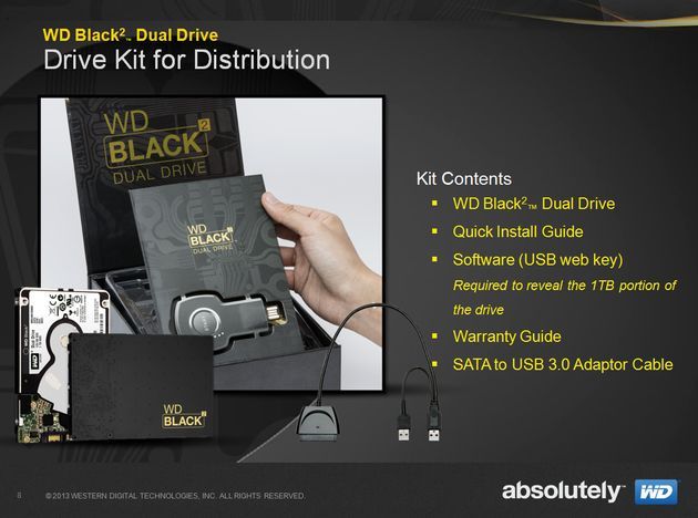 WD Black2 dysk twardy wyposażenie