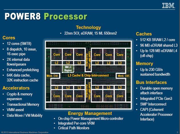 IBM Power8 procesor budowa slajd