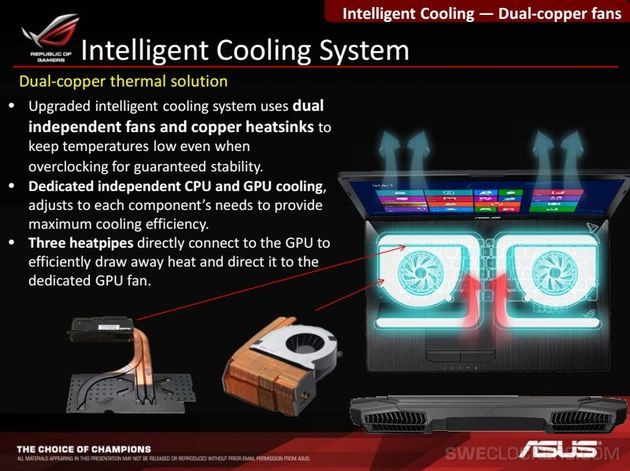 ASUS ROG G750 laptop