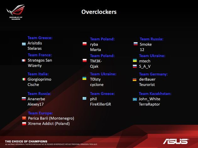 ASUS Open Overclocking Cup 2013 zawody podkręcania uczestnicy