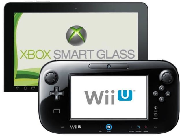 WiiU