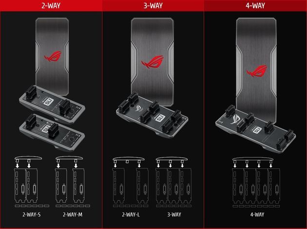 ASUS ROG Enthusiast SLI Bridge
