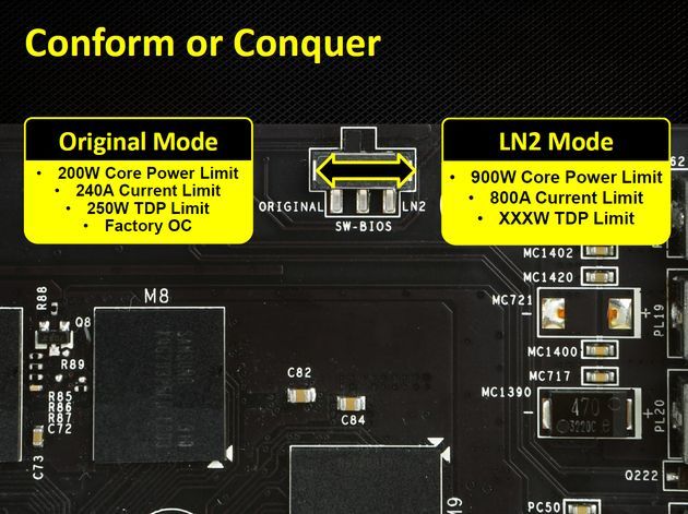 MSI GeForce GTX 780 Lightning karta graficzna Twin BIOS slajd