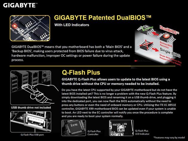 Gigabyte X99 płyty główne - technologie