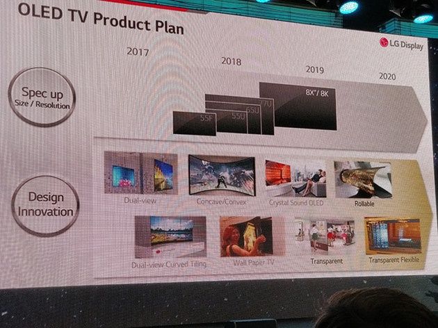 LG OLED 8K