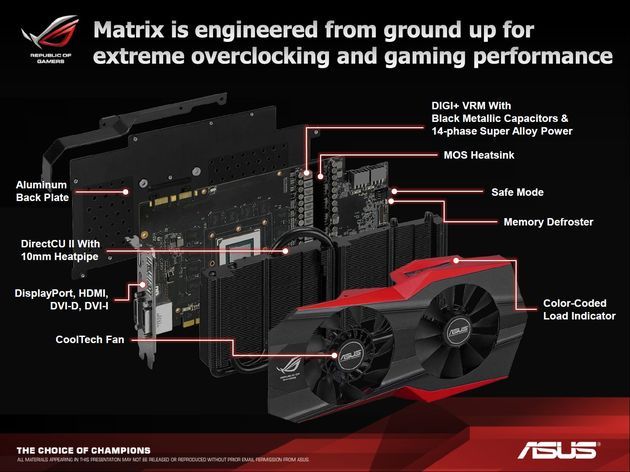 ASUS ROG Matrix GTX 780 Ti karta graficzna