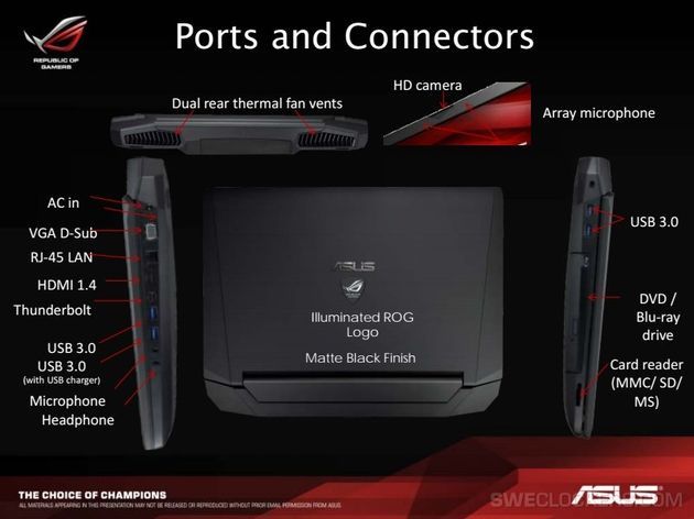 ASUS ROG G750 laptop