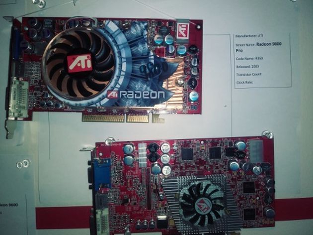 Wall of GPU History