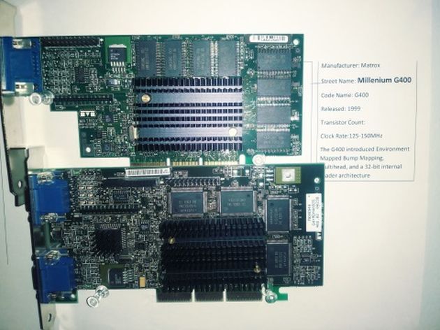 Wall of GPU History