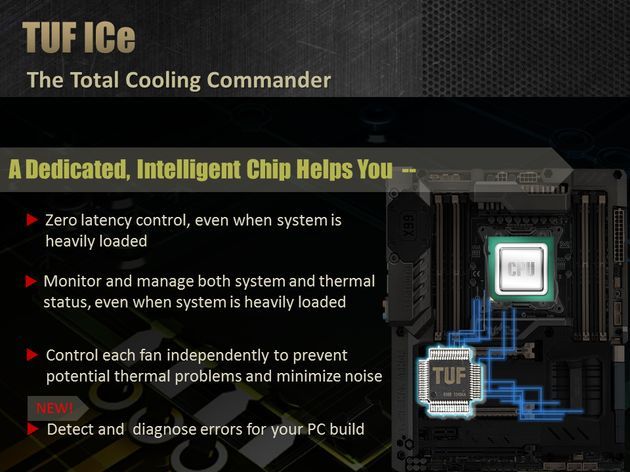 ASUS TUF Sabertooth X99 - TUF ICe i Thermal Radar 2
