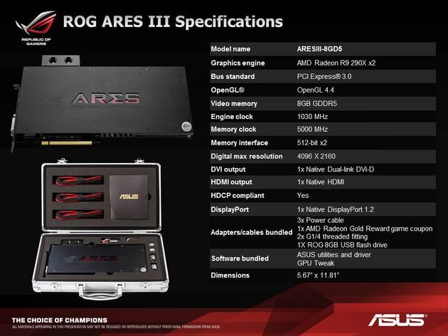 ASUS ROG ARES III karta graficzna