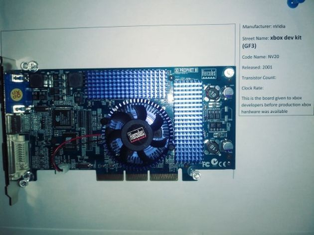 Wall of GPU History