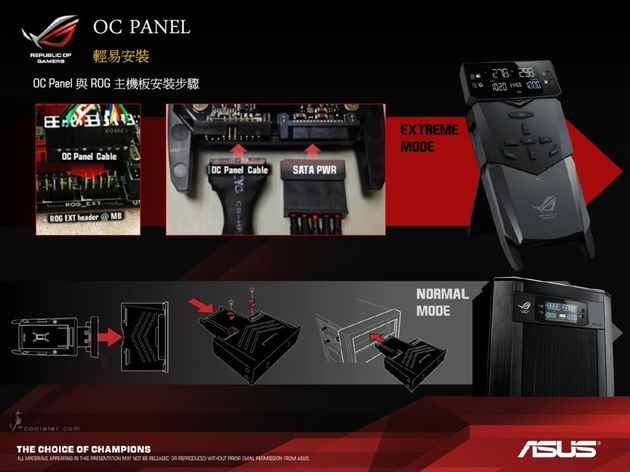 ASUS ROG OC Panel konsola