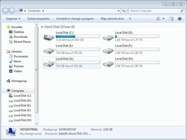 WD Sentinel DX4000 - konfiguracja