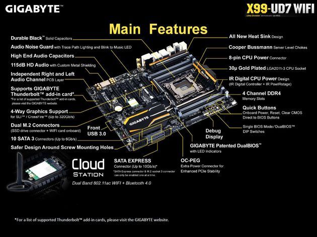 Gigabyte X99-UD7 WIFI płyta główna