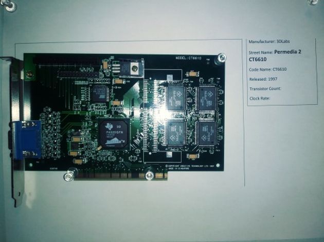 Wall of GPU History
